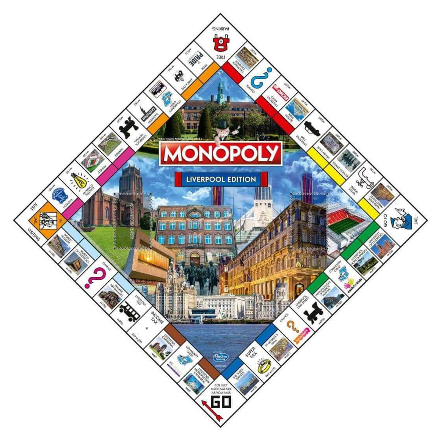 Monopoly Liverpool