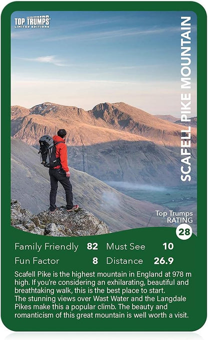 TT Ltd Editions The Lakes