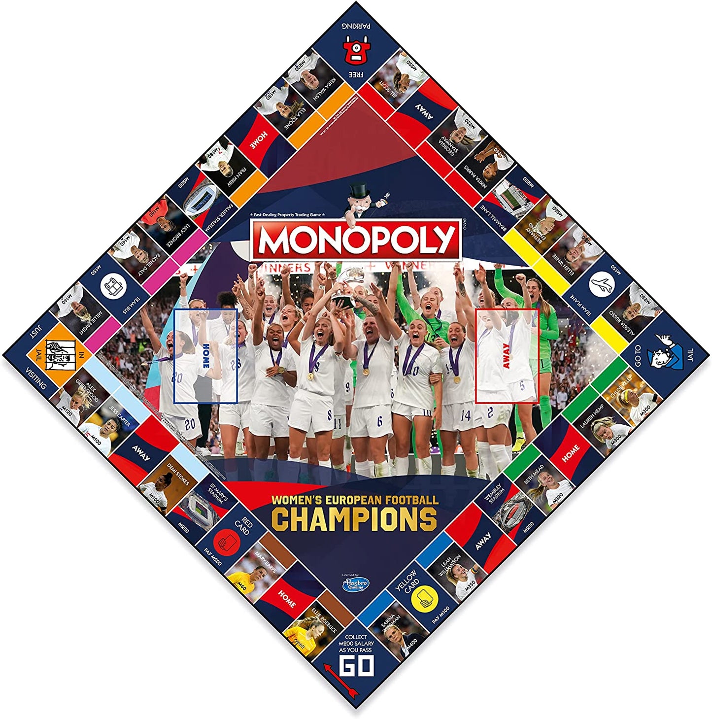 Winning Moves European Football Champions Monopoly Board Game English Edition, Embark on the road to Wembley acquiring Beth Mead and Lucy Bronze Roar